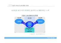 기업의 SNS를 통한 판매채널 개선 및 강화-12