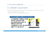 기업의 SNS를 통한 판매채널 개선 및 강화-14