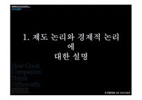 위대한 기업은 어떻게 다른 방식으로 생각하는가-3
