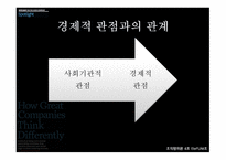 위대한 기업은 어떻게 다른 방식으로 생각하는가-8