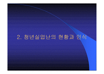 청년실업과 취업난-3