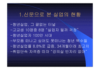 청년실업과 취업난-4