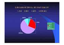 청년실업과 취업난-16