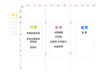 루스벨트가 보여준 희망 리더십-2