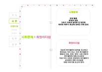 루스벨트가 보여준 희망 리더십-3
