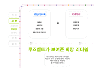 루스벨트가 보여준 희망 리더십-4