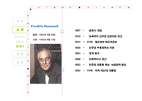 루스벨트가 보여준 희망 리더십-5