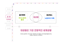 루스벨트가 보여준 희망 리더십-7