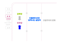 루스벨트가 보여준 희망 리더십-8