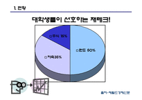 대학생들을 위한 펀드 지침서-4