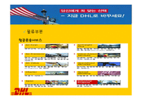 정확하게 빠르게 DHL 물류관리론-5