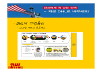 정확하게 빠르게 DHL 물류관리론-19