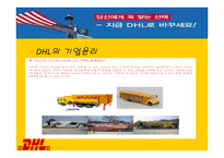 정확하게 빠르게 DHL 물류관리론-20
