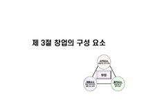 중소기업의 창업 연구과제-9