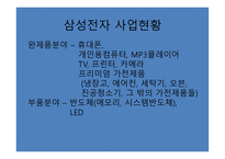 삼성전자 윤리경영-4