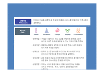 삼성전자 윤리경영-7