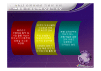유럽의 경제전망-4
