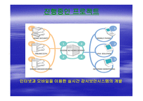 조직과 인간 갈등 분석-4