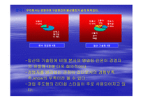 조직과 인간 갈등 분석-19