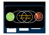 신한은행 식스시그마 성공사례-11