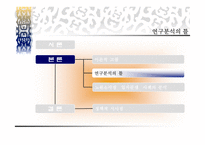 환경 행정론 레포트-10