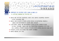 환경 행정론 레포트-16