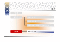 환경 행정론 레포트-18