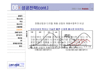 아이리버 마케팅-11