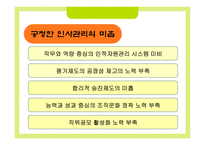 한국 공기업 인사관리의 문제점과 개선방안1-10