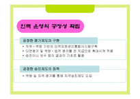 한국 공기업 인사관리의 문제점과 개선방안1-17