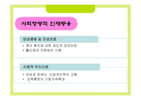한국 공기업 인사관리의 문제점과 개선방안1-18