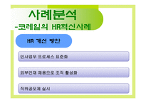 한국 공기업 인사관리의 문제점과 개선방안1-19