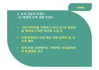 녹색금융 레포트-10