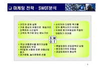 경영전략 사업계획서 여행 다움-8
