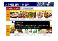 경영전략 사업계획서 여행 다움-10