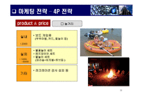 경영전략 사업계획서 여행 다움-11