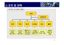 경영전략 사업계획서 여행 다움-14