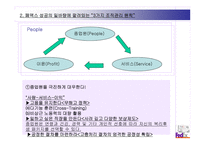 페덱스 FedEx 기업분석 보고서-10