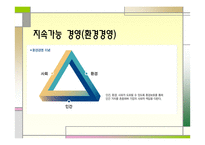 기업과 사회 세계 초일류기업을 향해-12