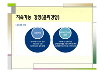 기업과 사회 세계 초일류기업을 향해-14