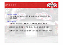 패밀리 레스토랑의 이해 TGIF를 중심으로-7