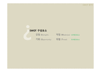 디자인 마케팅 분석 보고서-15
