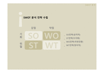 디자인 마케팅 분석 보고서-19