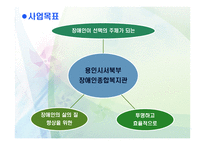 용인시 서북부 장애인 종합복지관-5