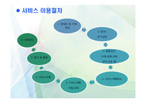 용인시 서북부 장애인 종합복지관-7