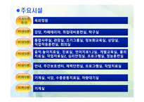 용인시 서북부 장애인 종합복지관-8