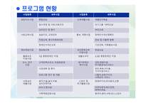 용인시 서북부 장애인 종합복지관-9