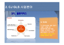 물류관리론 CJGLS-6