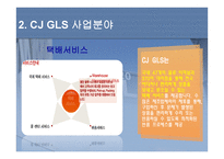 물류관리론 CJGLS-8