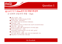 코카콜라 전략경영-6